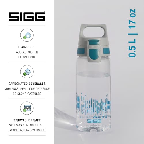 sigg-total-clear-one-myplanet-aqua-tritan-sportflasche-0-5-l-sp-lmaschinenfeste- image 8