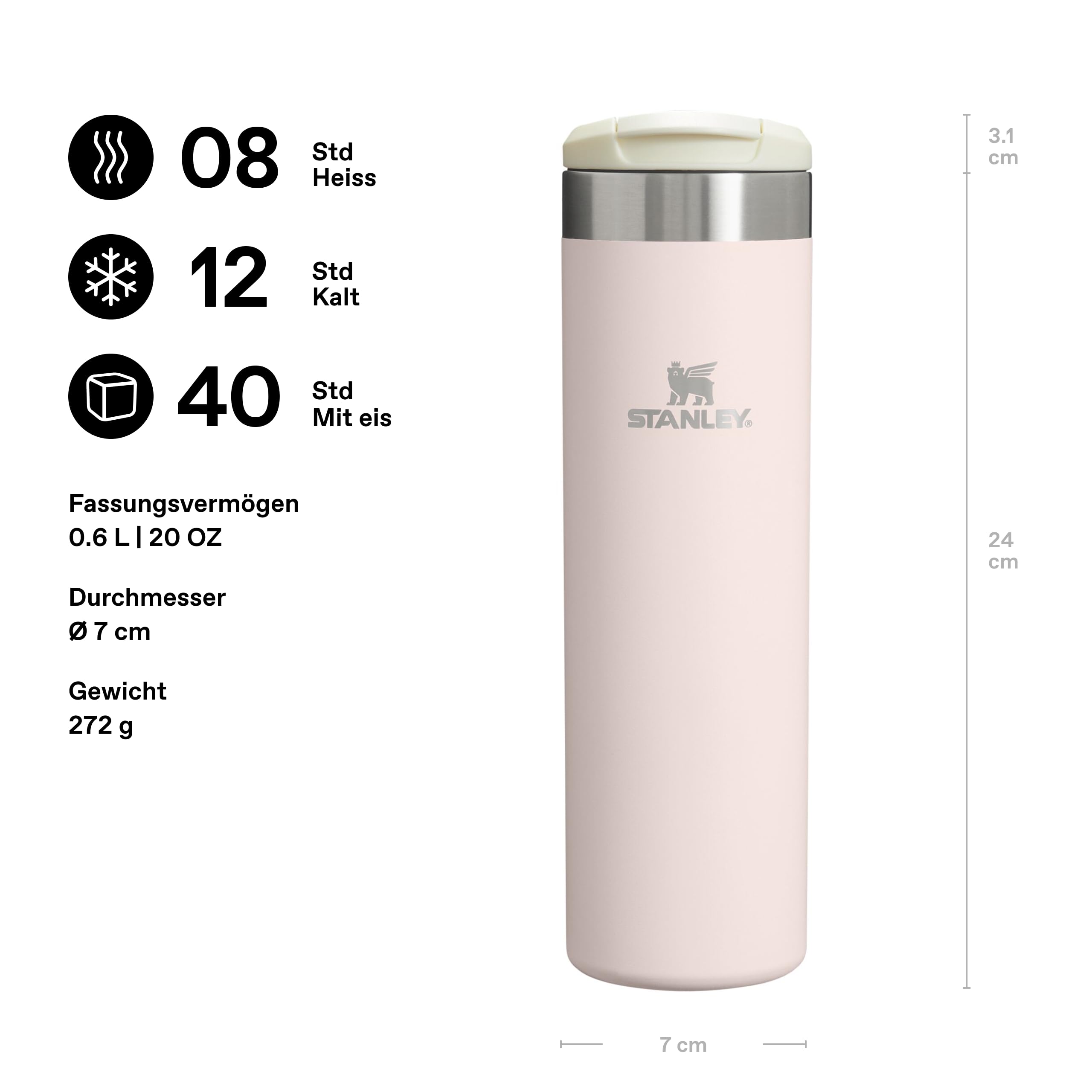 stanley-1913-aerolight-transit-mug-thermobecher-470-ml-federleichte-aerolight-va image 2