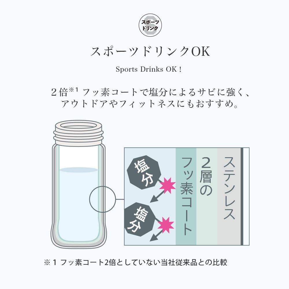 zojirushi-sm-na48-dm-magubotoru-isolierflasche-480-ml-honig-gold-edelstahl-vakuu image 5