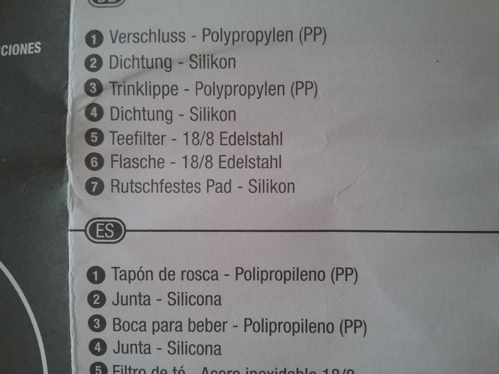 Empfehlenswert