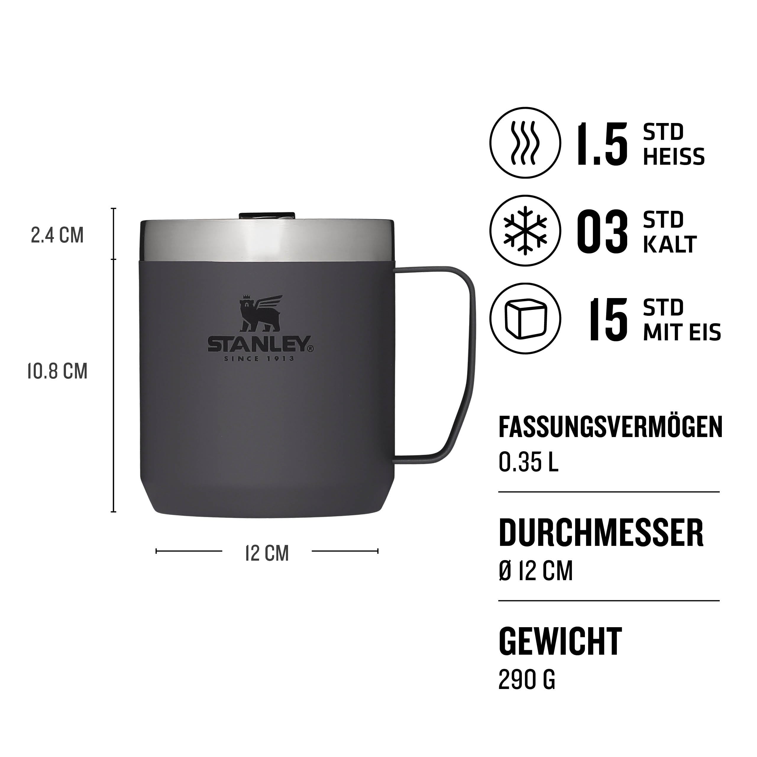 stanley-1913-classic-legendary-camp-mug-0-35-l-thermobecher-aus-edelstahl-h-lt-1 image 2