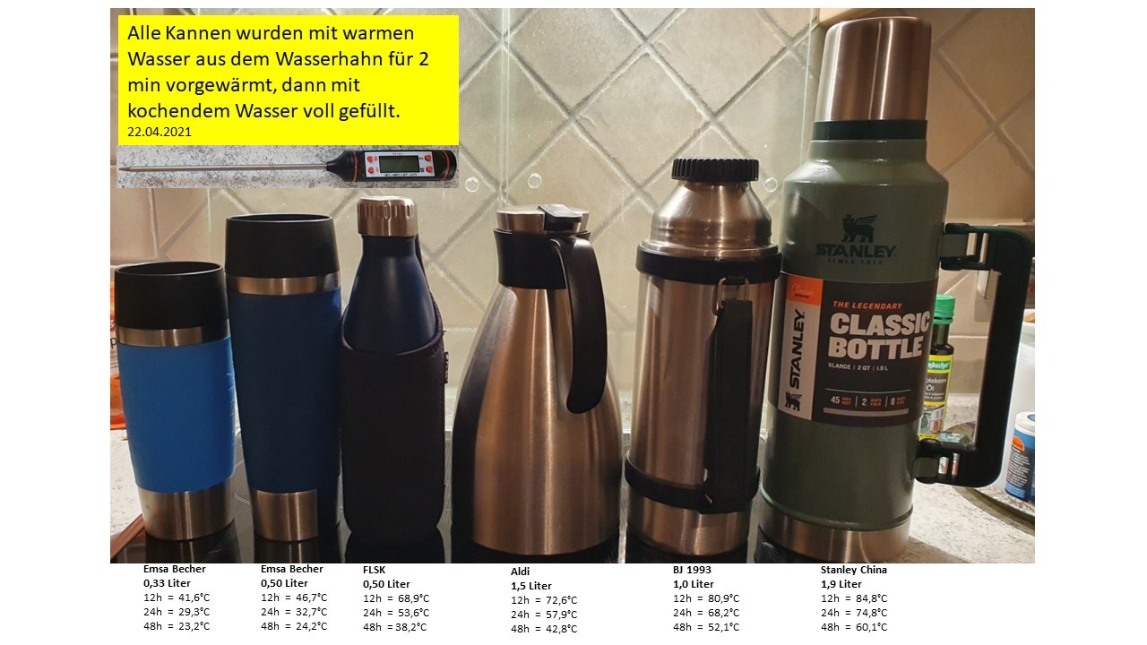 45 Stunden kalt bestätigt