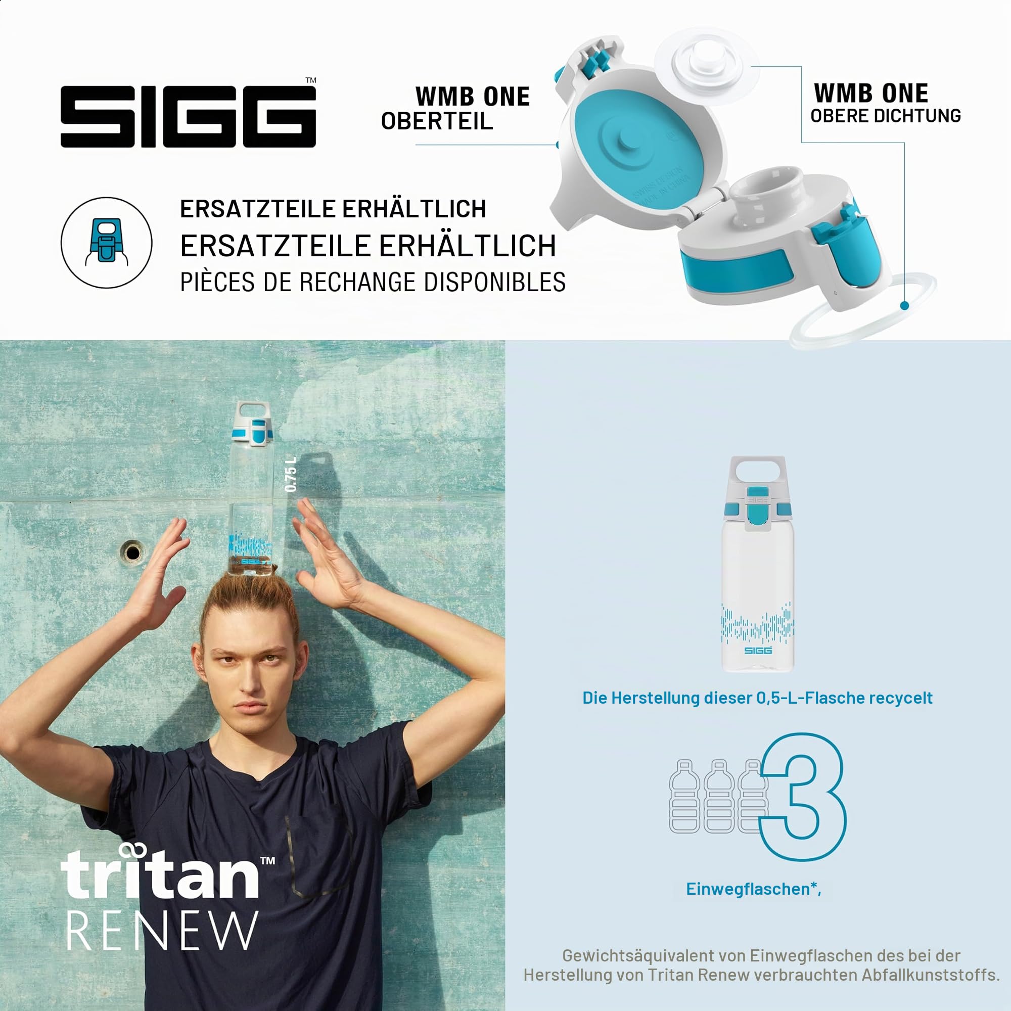 sigg-total-clear-one-myplanet-aqua-tritan-sportflasche-0-5-l-sp-lmaschinenfeste- image 4