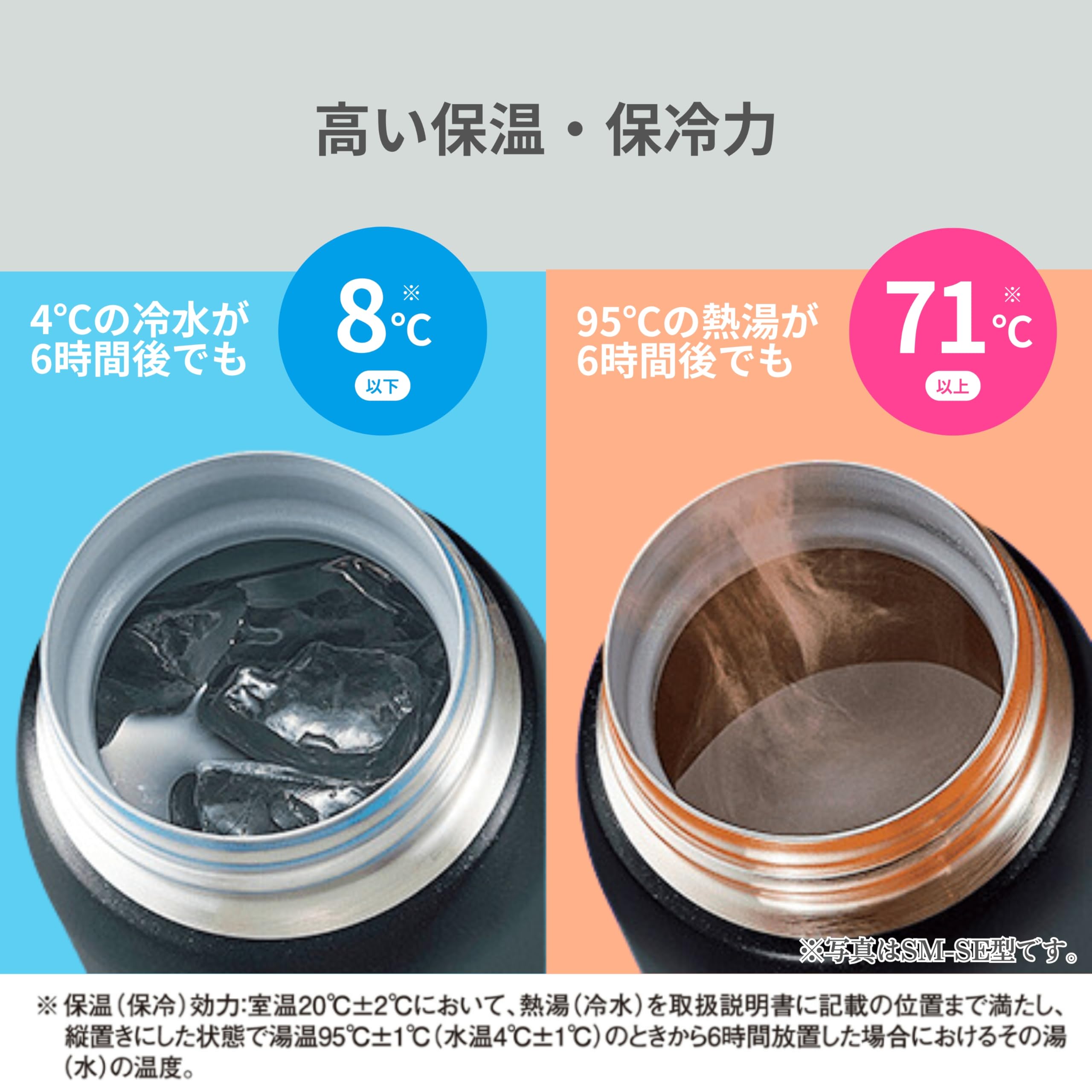 zojirushi-sm-sf48-pa-edelstahlbecher-one-touch-480-ml-rosa-leichteste-kompaktkla image 3