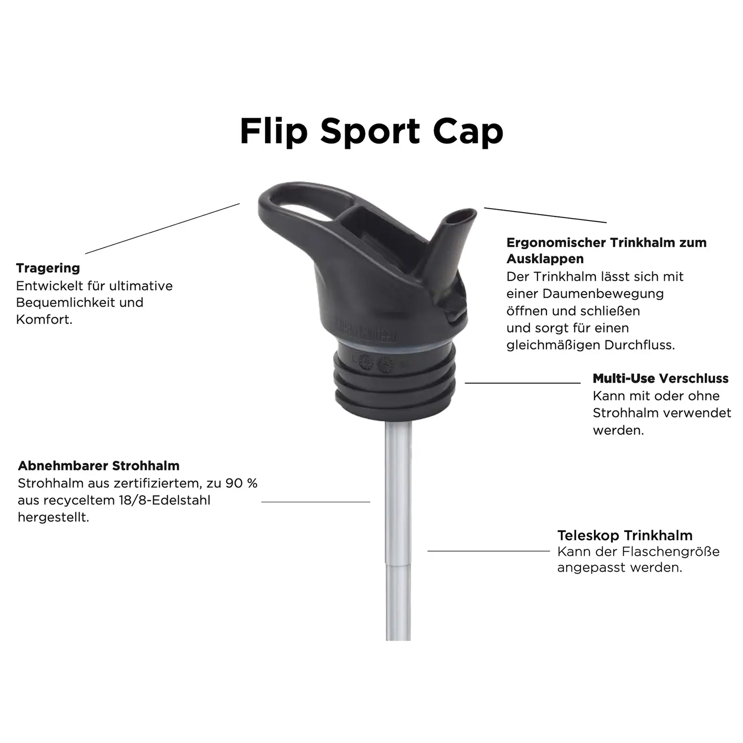 klean-kanteen-flip-sport-cap-f-r-classic-kid-reflect-flaschen-mit-teleskop-trink image 7