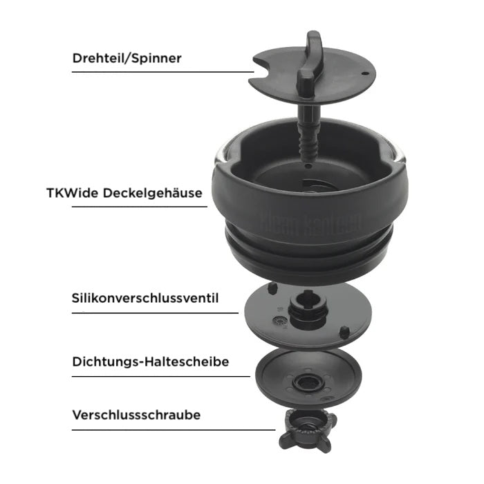 klean-kanteen-caf-cap-f-r-tkwide-auslaufsicherer-kaffee-deckel-bpa-frei-innenlie image 2