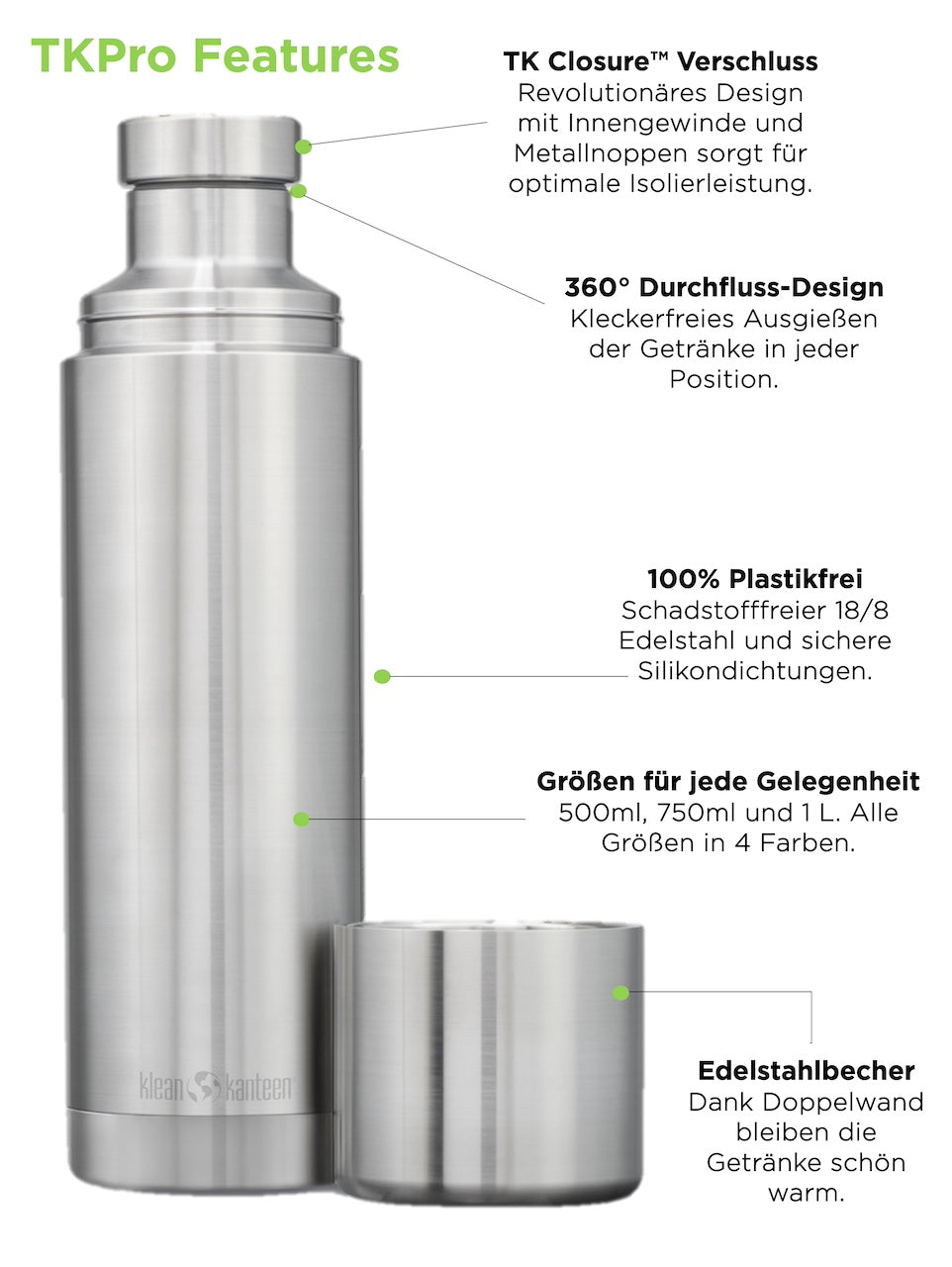 klean-kanteen-tkpro-750-ml-isolierkanne-aus-edelstahl-plastikfrei image 5
