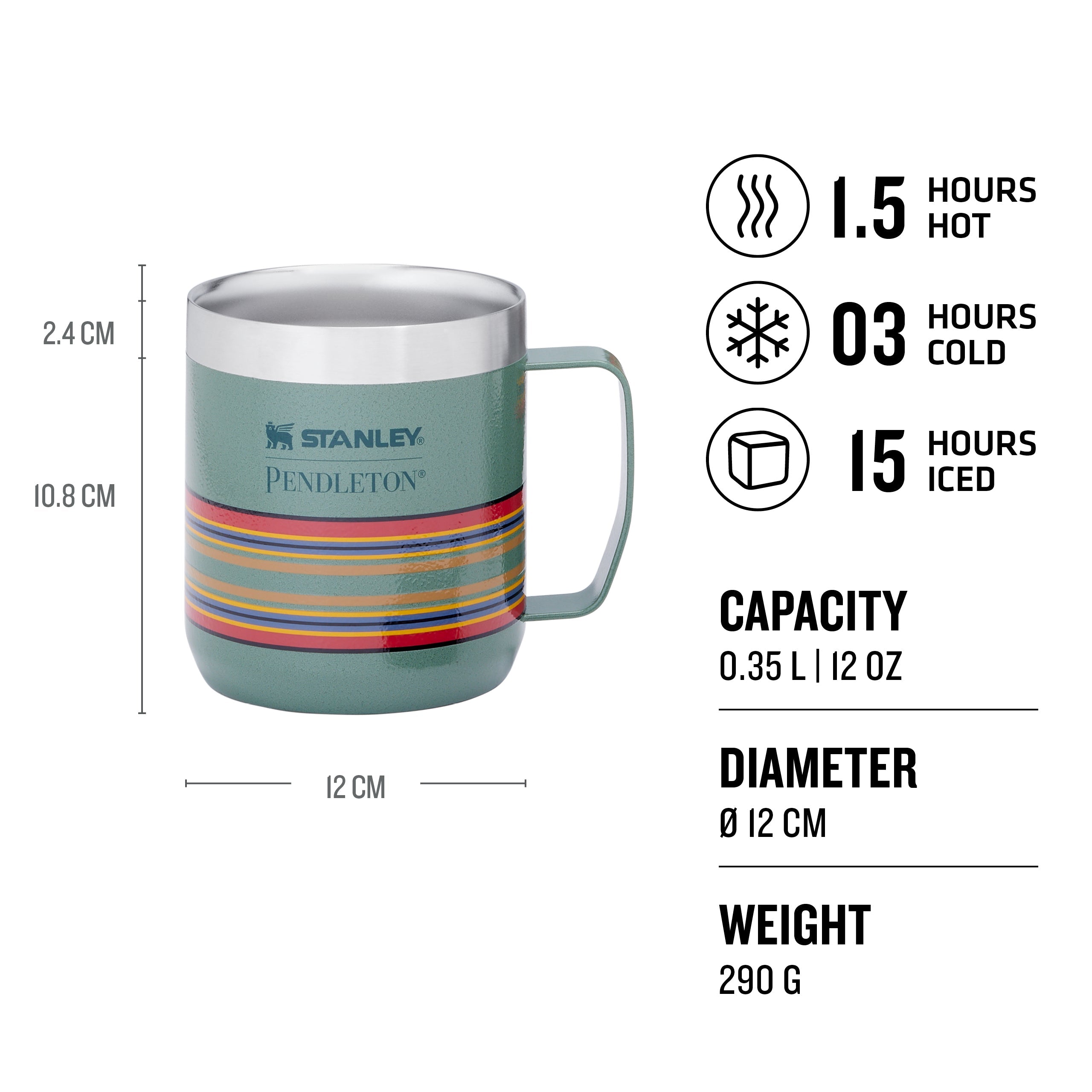 stanley-1913-pendleton-yakima-camp-stripes-perfect-brew-pour-over-set-edelstahl- image 3